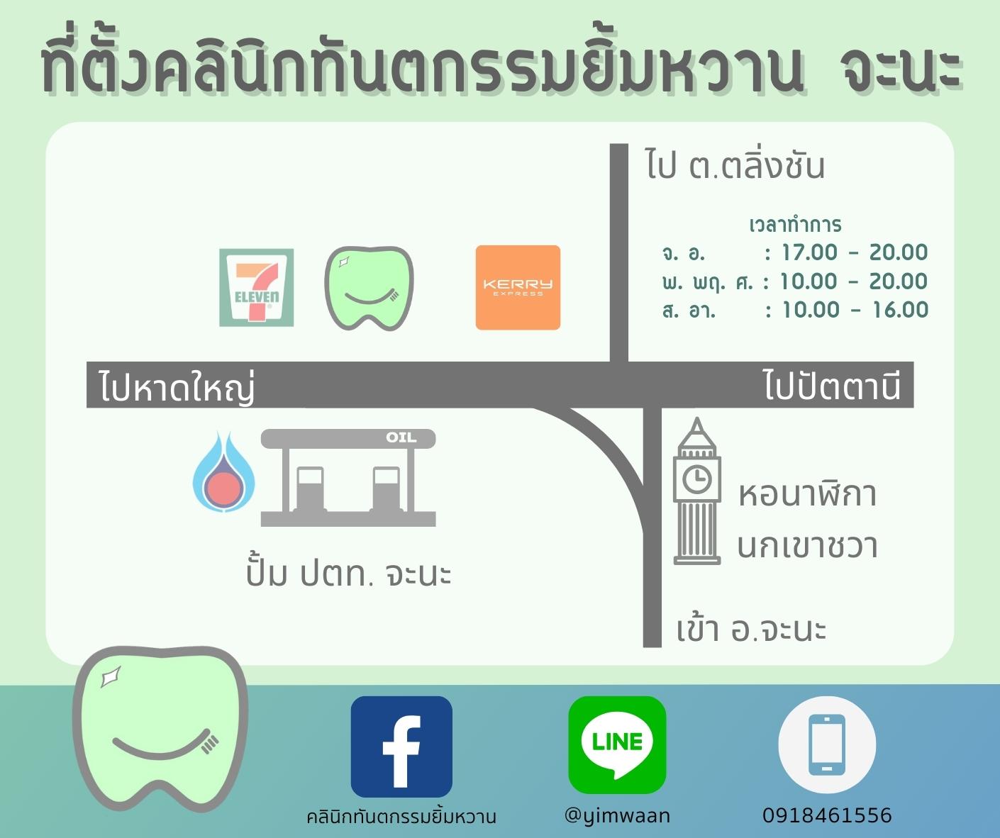แผนที่คลินิกทันตกรรมยิ้มหวาน อ.จะนะ
