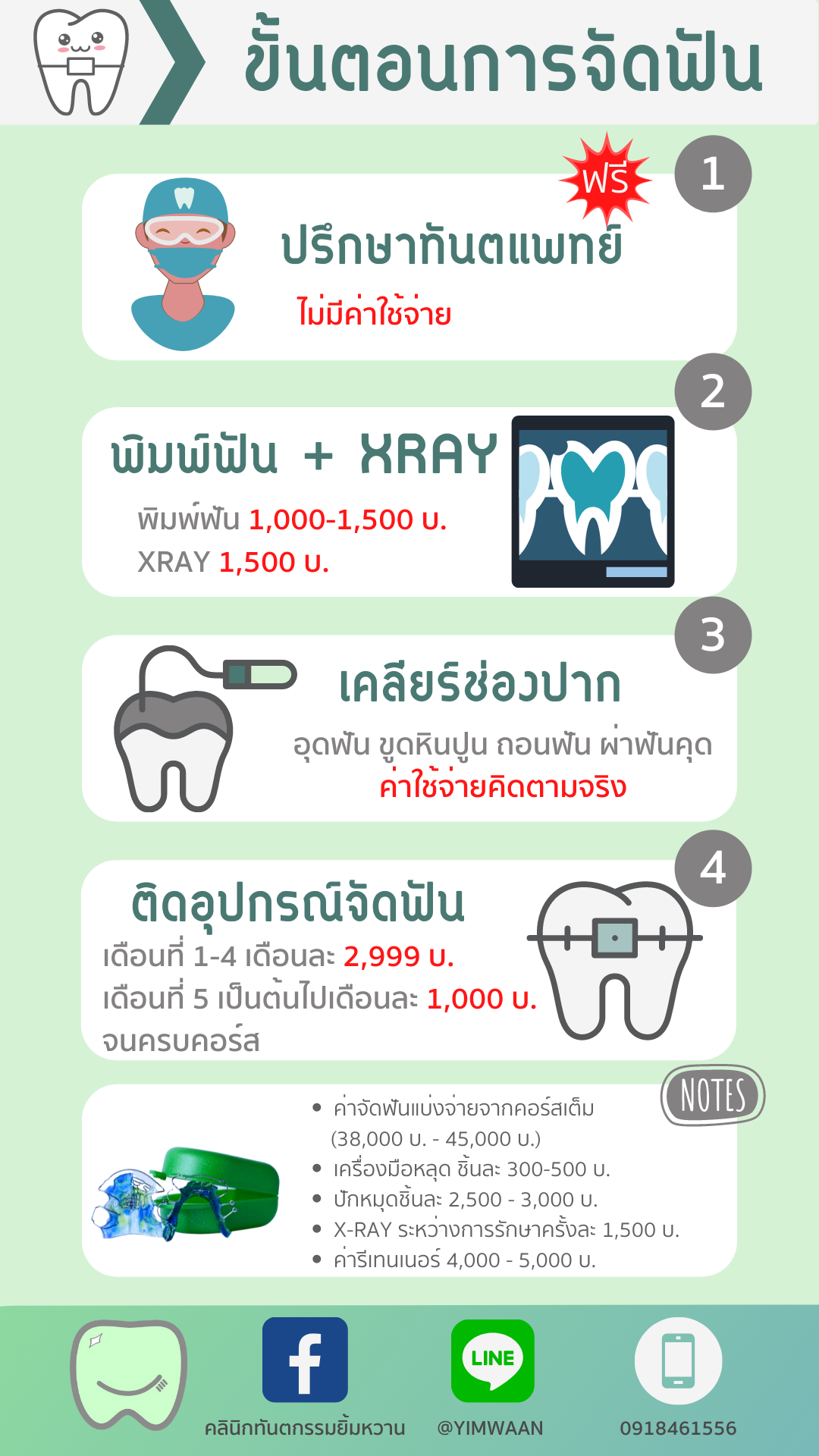 ขั้นตอนการจัดฟัน